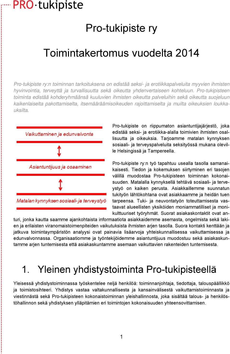 Pro-tukipisteen toiminta edistää kohderyhmäänsä kuuluvien ihmisten oikeutta palveluihin sekä oikeutta suojeluun kaikenlaiselta pakottamiselta, itsemääräämisoikeuden rajoittamiselta ja muilta