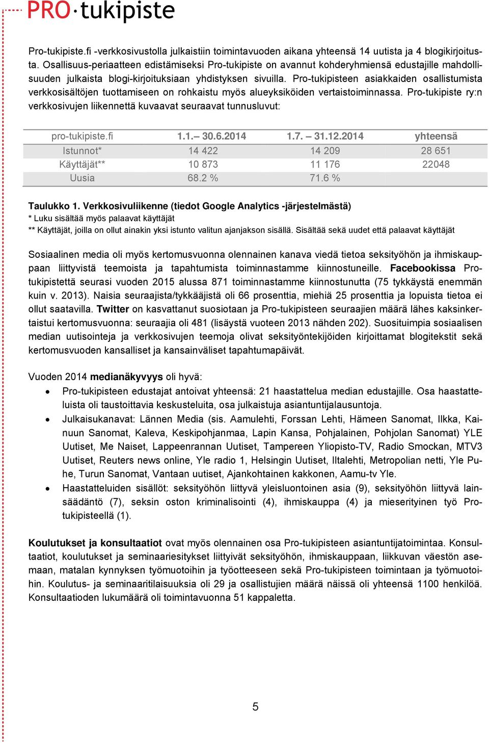 Pro-tukipisteen asiakkaiden osallistumista verkkosisältöjen tuottamiseen on rohkaistu myös alueyksiköiden vertaistoiminnassa.