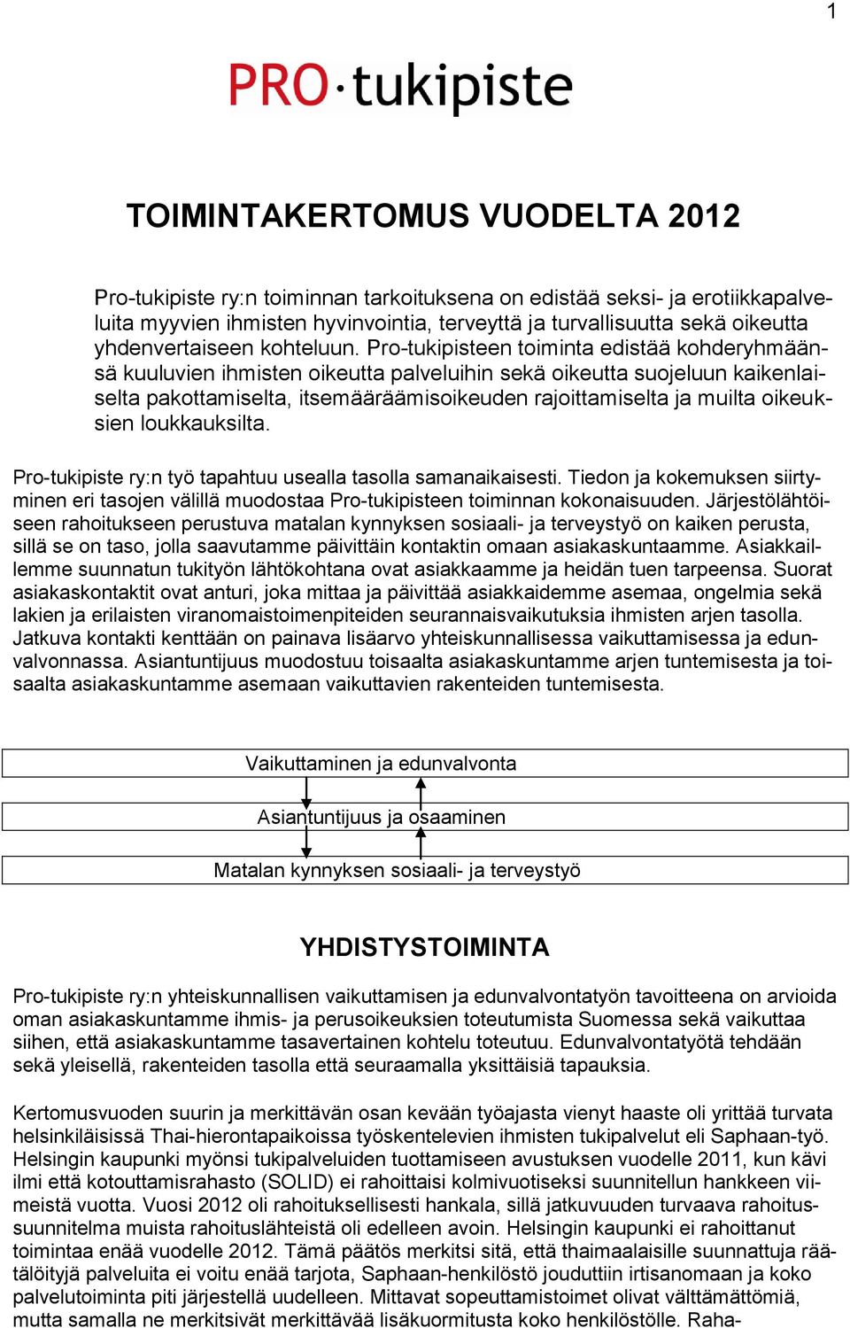 Pro-tukipisteen toiminta edistää kohderyhmäänsä kuuluvien ihmisten oikeutta palveluihin sekä oikeutta suojeluun kaikenlaiselta pakottamiselta, itsemääräämisoikeuden rajoittamiselta ja muilta