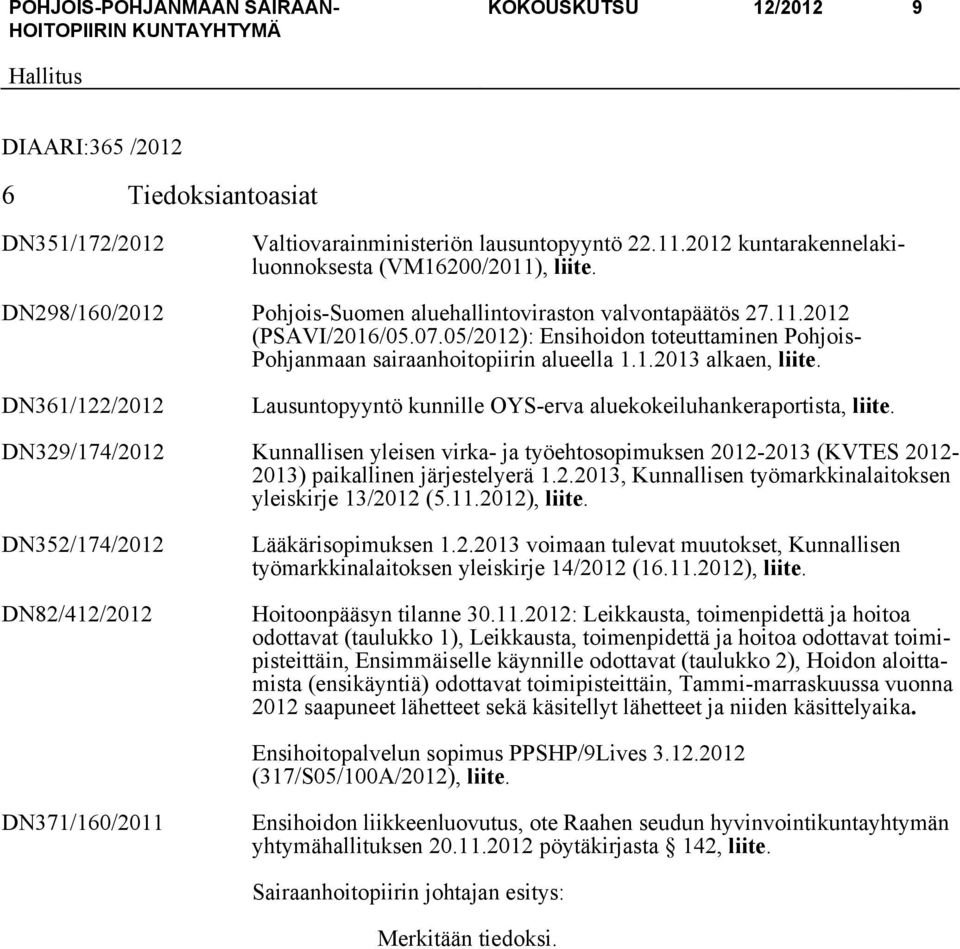 DN361/122/2012 Lausuntopyyntö kunnille OYS-erva aluekokeiluhankeraportista, liite.