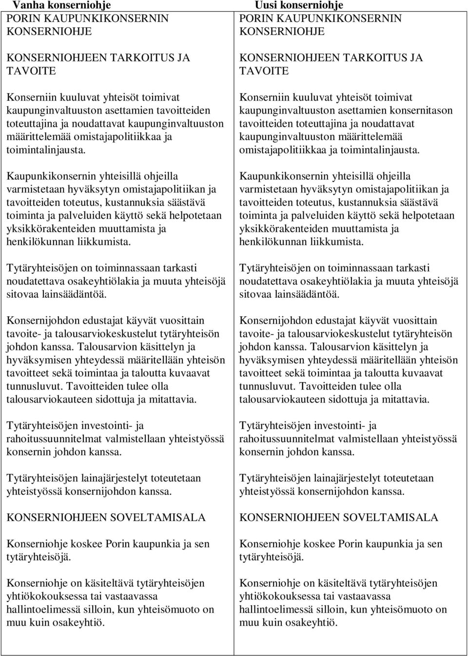 Kaupunkikonsernin yhteisillä ohjeilla varmistetaan hyväksytyn omistajapolitiikan ja tavoitteiden toteutus, kustannuksia säästävä toiminta ja palveluiden käyttö sekä helpotetaan yksikkörakenteiden