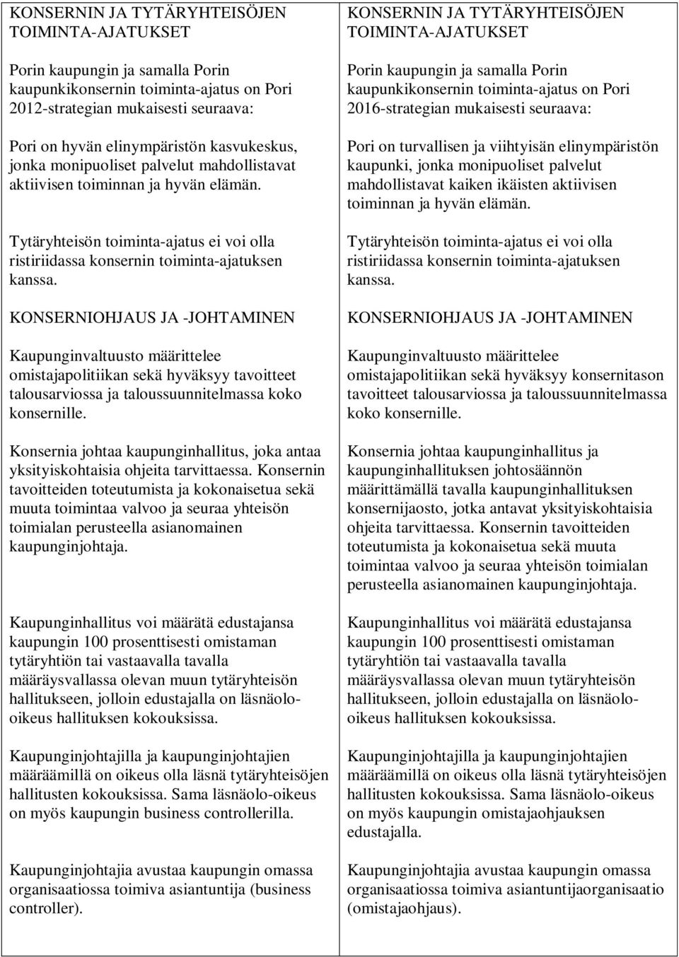 KONSERNIOHJAUS JA -JOHTAMINEN Kaupunginvaltuusto määrittelee omistajapolitiikan sekä hyväksyy tavoitteet talousarviossa ja taloussuunnitelmassa koko konsernille.