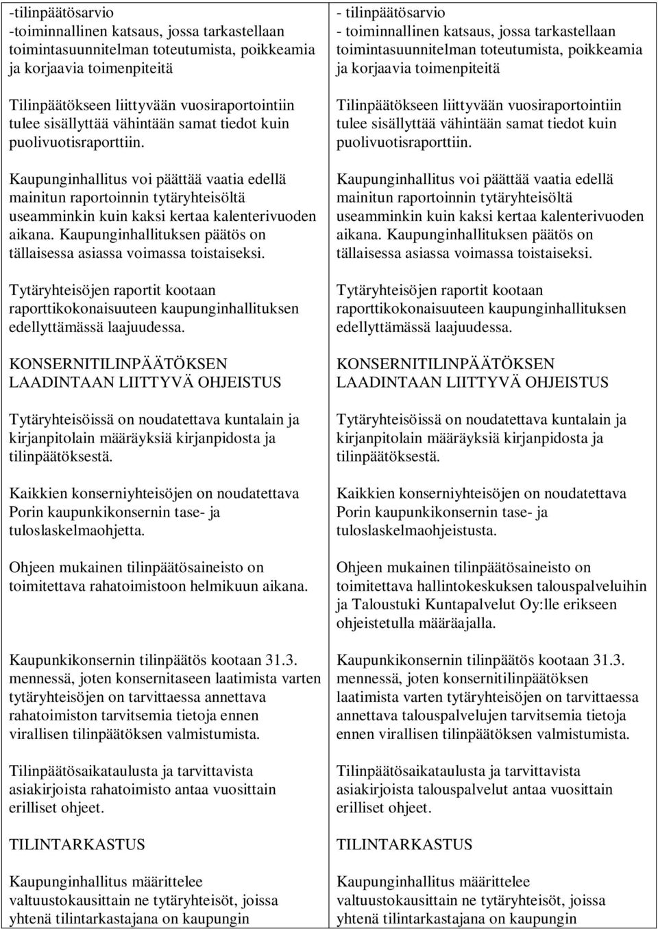 Kaupunginhallituksen päätös on tällaisessa asiassa voimassa toistaiseksi. Tytäryhteisöjen raportit kootaan raporttikokonaisuuteen kaupunginhallituksen edellyttämässä laajuudessa.