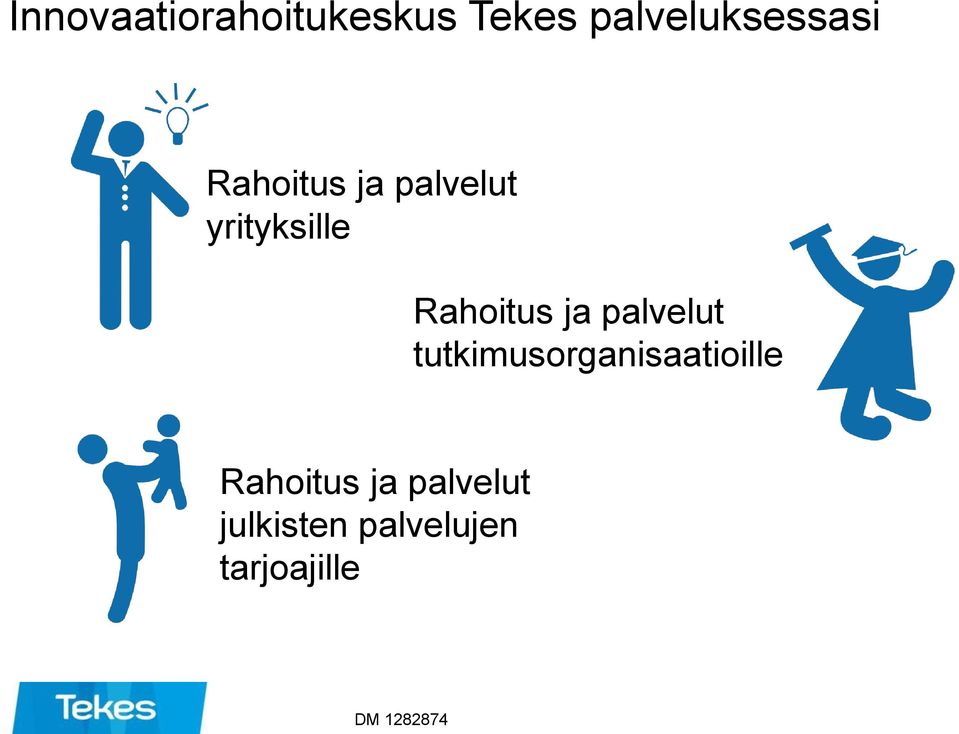 palvelut tutkimusorganisaatioille Rahoitus ja