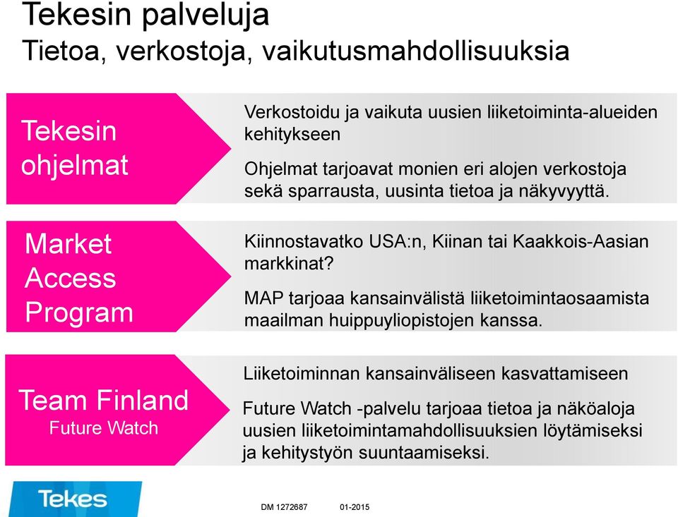 Kiinnostavatko USA:n, Kiinan tai Kaakkois-Aasian markkinat? MAP tarjoaa kansainvälistä liiketoimintaosaamista maailman huippuyliopistojen kanssa.