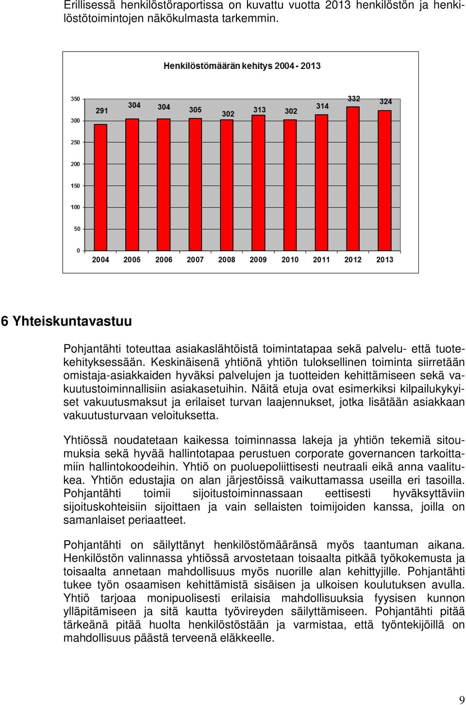 Keskinäisenä yhtiönä yhtiön tuloksellinen toiminta siirretään omistaja-asiakkaiden hyväksi palvelujen ja tuotteiden kehittämiseen sekä vakuutustoiminnallisiin asiakasetuihin.