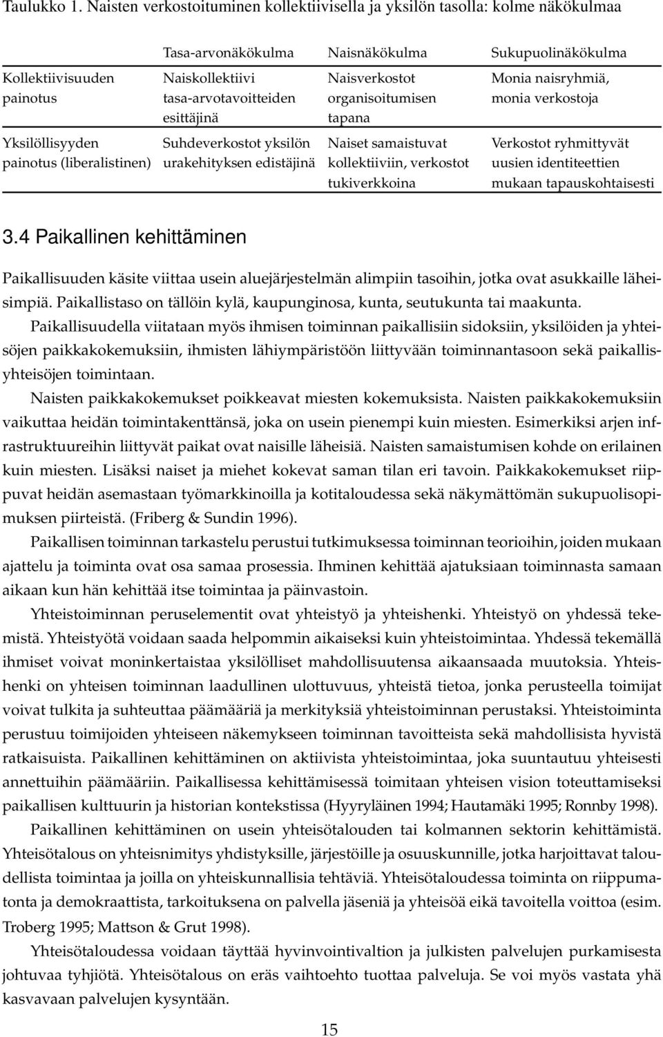 painotus tasa-arvotavoitteiden organisoitumisen monia verkostoja esittäjinä tapana Yksilöllisyyden Suhdeverkostot yksilön Naiset samaistuvat Verkostot ryhmittyvät painotus (liberalistinen)