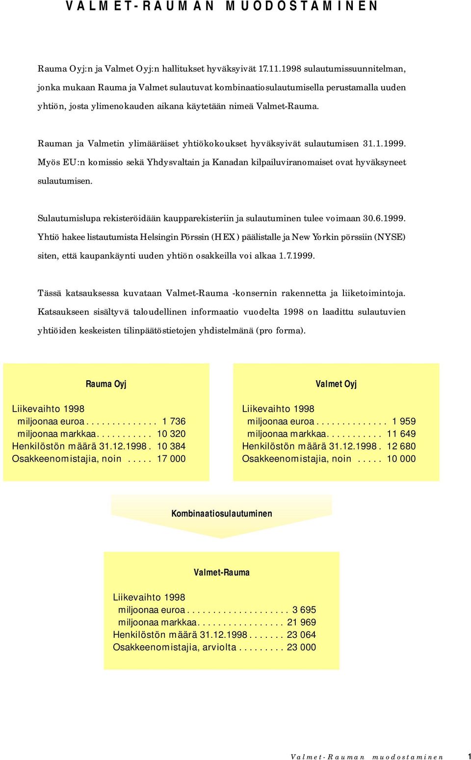 Rauman ja Valmetin ylimääräiset yhtiökokoukset hyväksyivät sulautumisen 31.1.1999. Myös EU:n komissio sekä Yhdysvaltain ja Kanadan kilpailuviranomaiset ovat hyväksyneet sulautumisen.