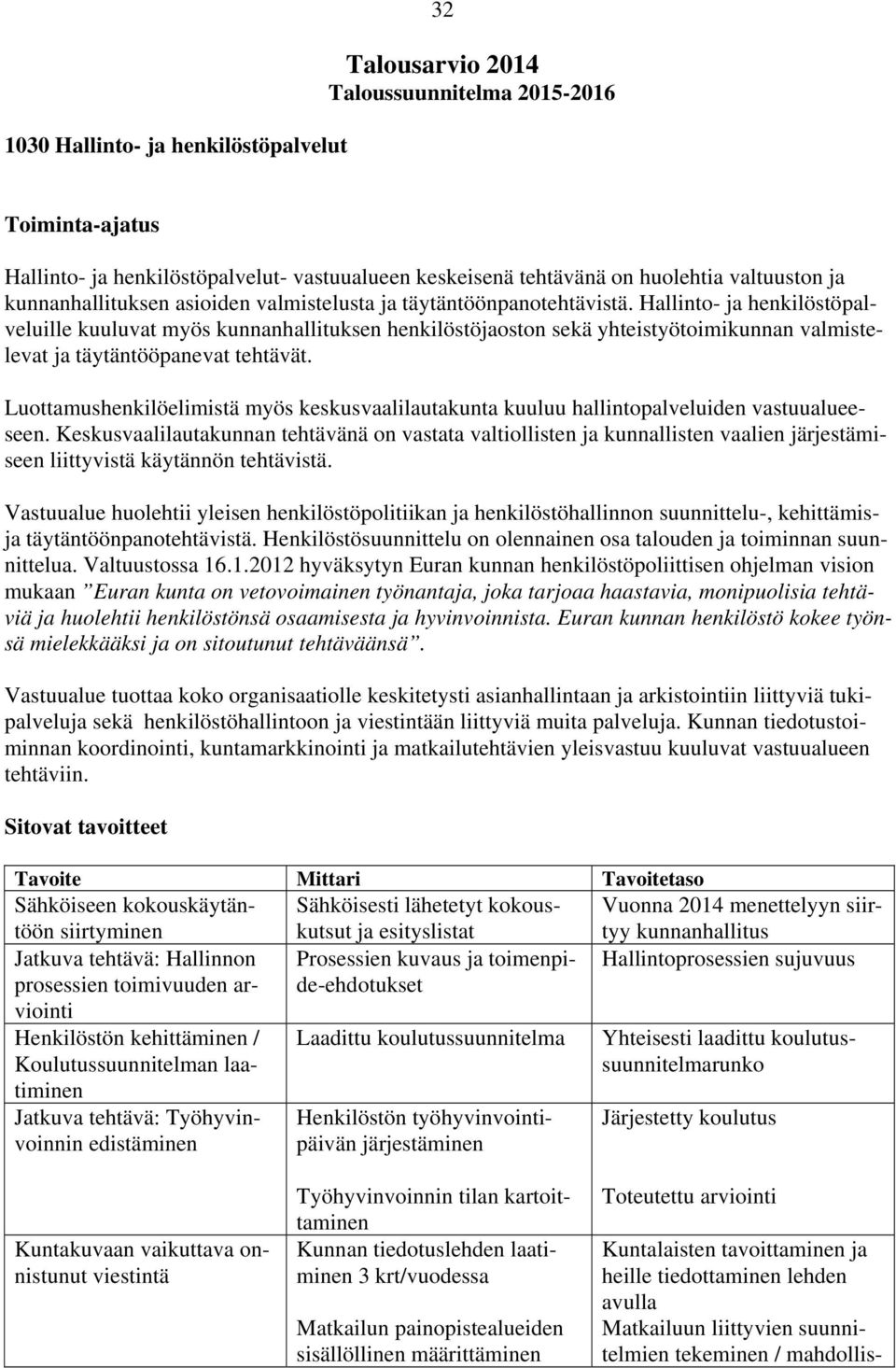 Luottamushenkilöelimistä myös keskusvaalilautakunta kuuluu hallintopalveluiden vastuualueeseen.