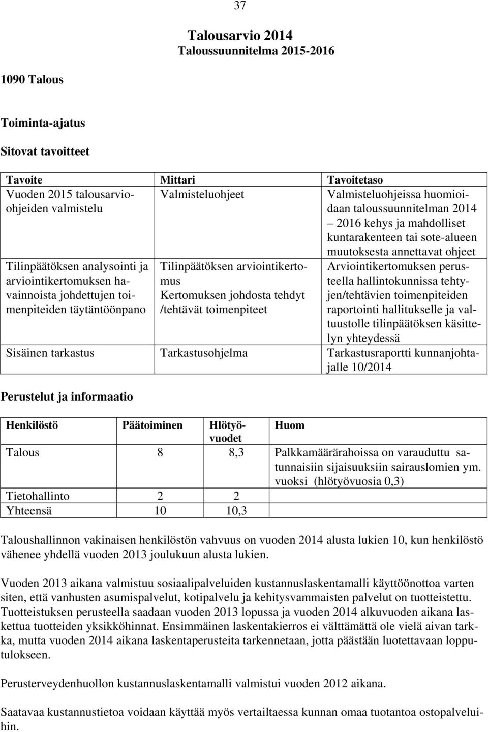 Kertomuksen johdosta tehdyt /tehtävät toimenpiteet muutoksesta annettavat ohjeet Arviointikertomuksen perusteella hallintokunnissa tehtyjen/tehtävien toimenpiteiden raportointi hallitukselle ja