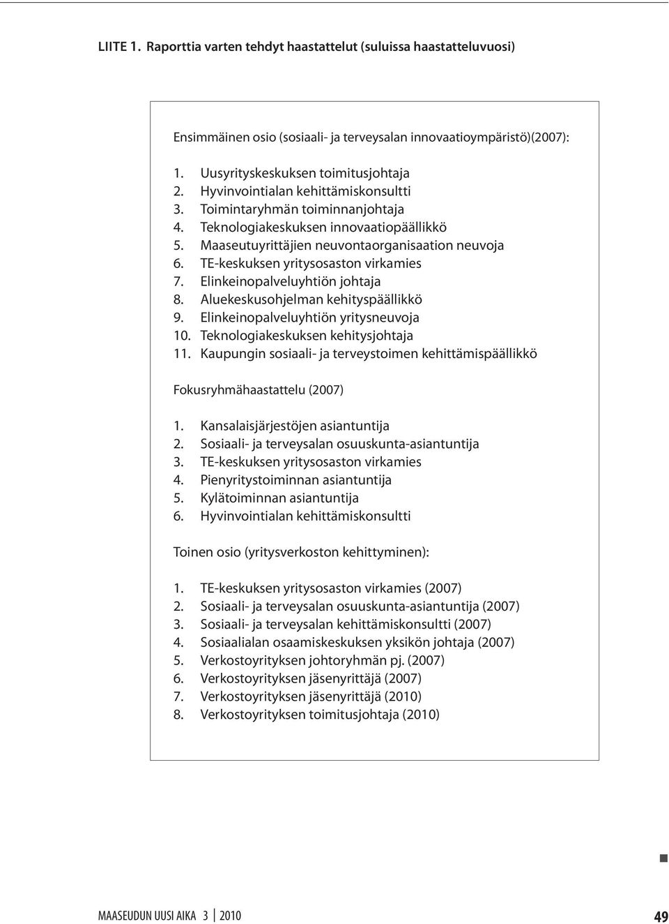 TE-keskuksen yritysosaston virkamies 7. Elinkeinopalveluyhtiön johtaja 8. Aluekeskusohjelman kehityspäällikkö 9. Elinkeinopalveluyhtiön yritysneuvoja 10. Teknologiakeskuksen kehitysjohtaja 11.