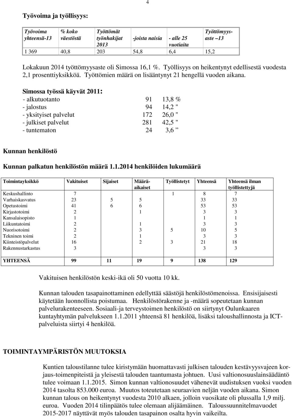 Simossa työssä käyvät 2011: - alkutuotanto 91 13,8 % - jalostus 94 14,2 " - yksityiset palvelut 172 26,0 " - julkiset palvelut 281 42,5 " - tuntematon 24 3,6 Kunnan henkilöstö Kunnan palkatun