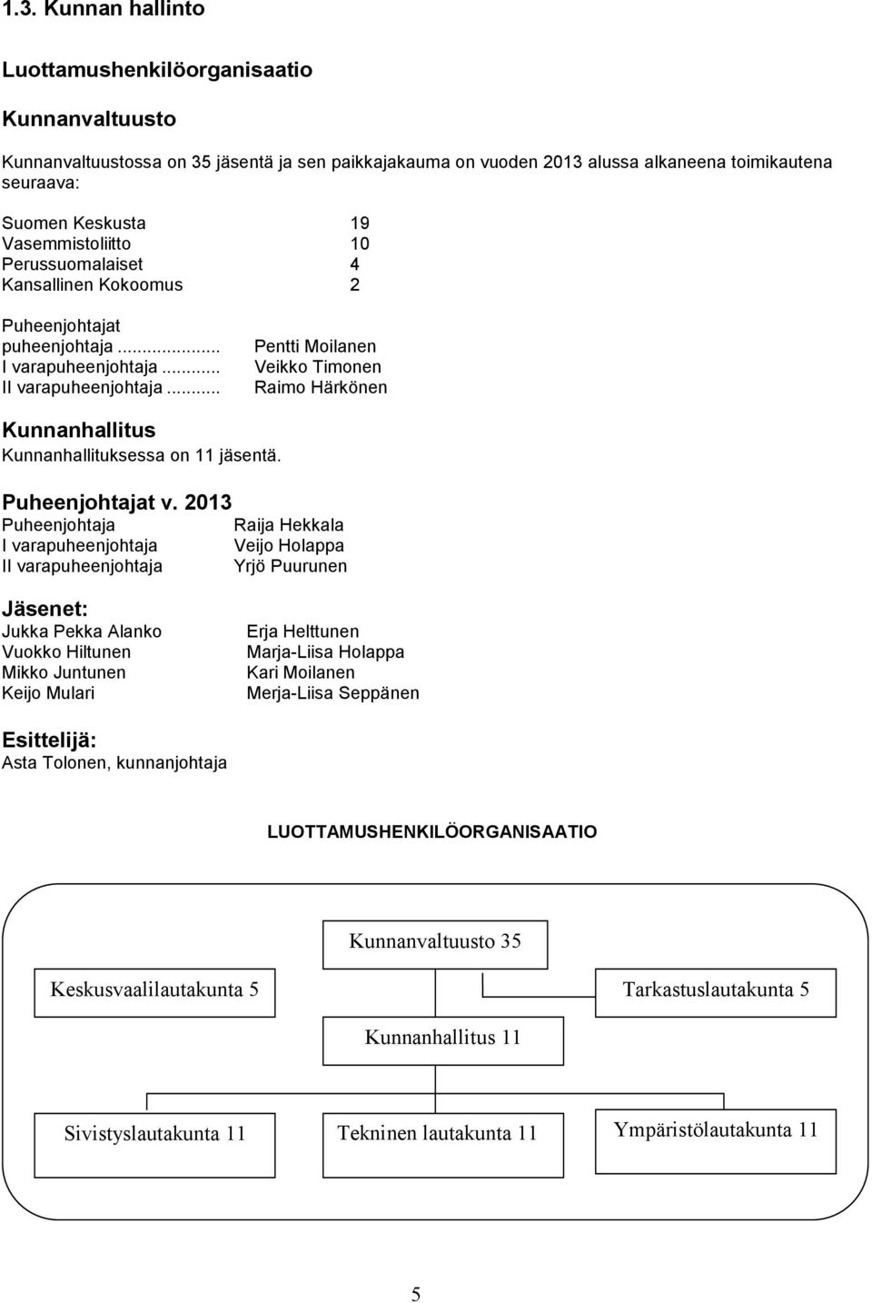 .. Pentti Moilanen Veikko Timonen Raimo Härkönen Kunnanhallitus Kunnanhallituksessa on 11 jäsentä. Puheenjohtajat v.