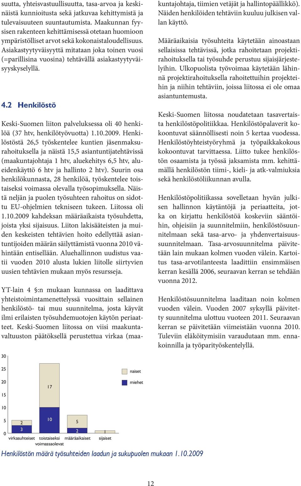 Asiakastyytyväisyyttä mitataan joka toinen vuosi (=parillisina vuosina) tehtävällä asiakastyytyväisyyskyselyllä. 4.