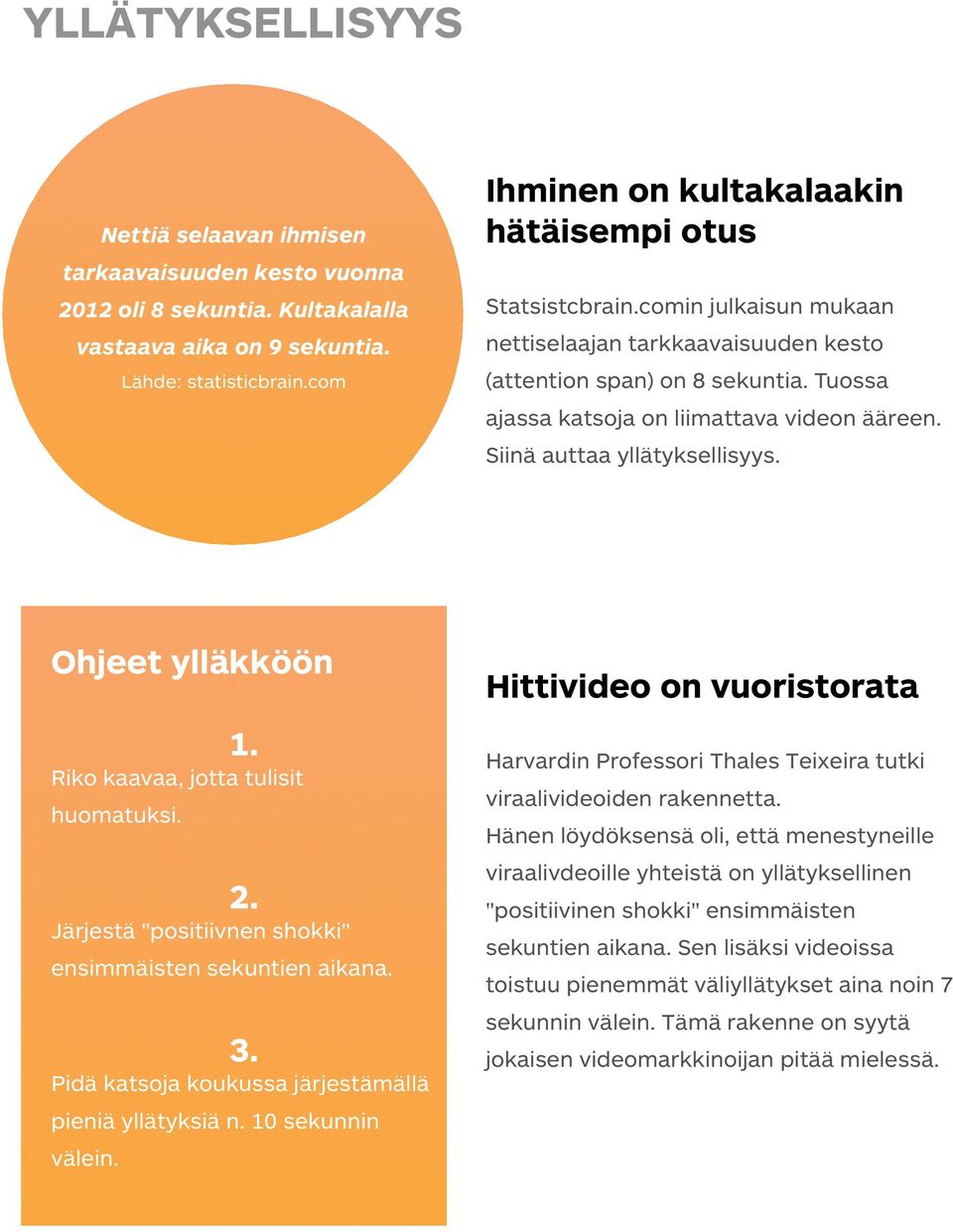 Tuossa ajassa katsoja on liimattava videon ääreen. Siinä auttaa yllätyksellisyys. Ohjeet ylläkköön 1. Riko kaavaa, jotta tulisit huomatuksi. 2.