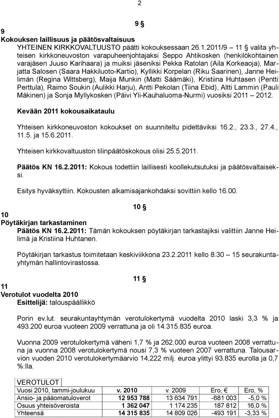 (Saara Hakkiluoto-Kartio), Kyllikki Korpelan (Riku Saarinen), Janne Heilimän (Regina Wittsberg), Maija Munkin (Matti Säämäki), Kristiina Huhtasen (Pentti Perttula), Raimo Soukin (Aulikki Harju),