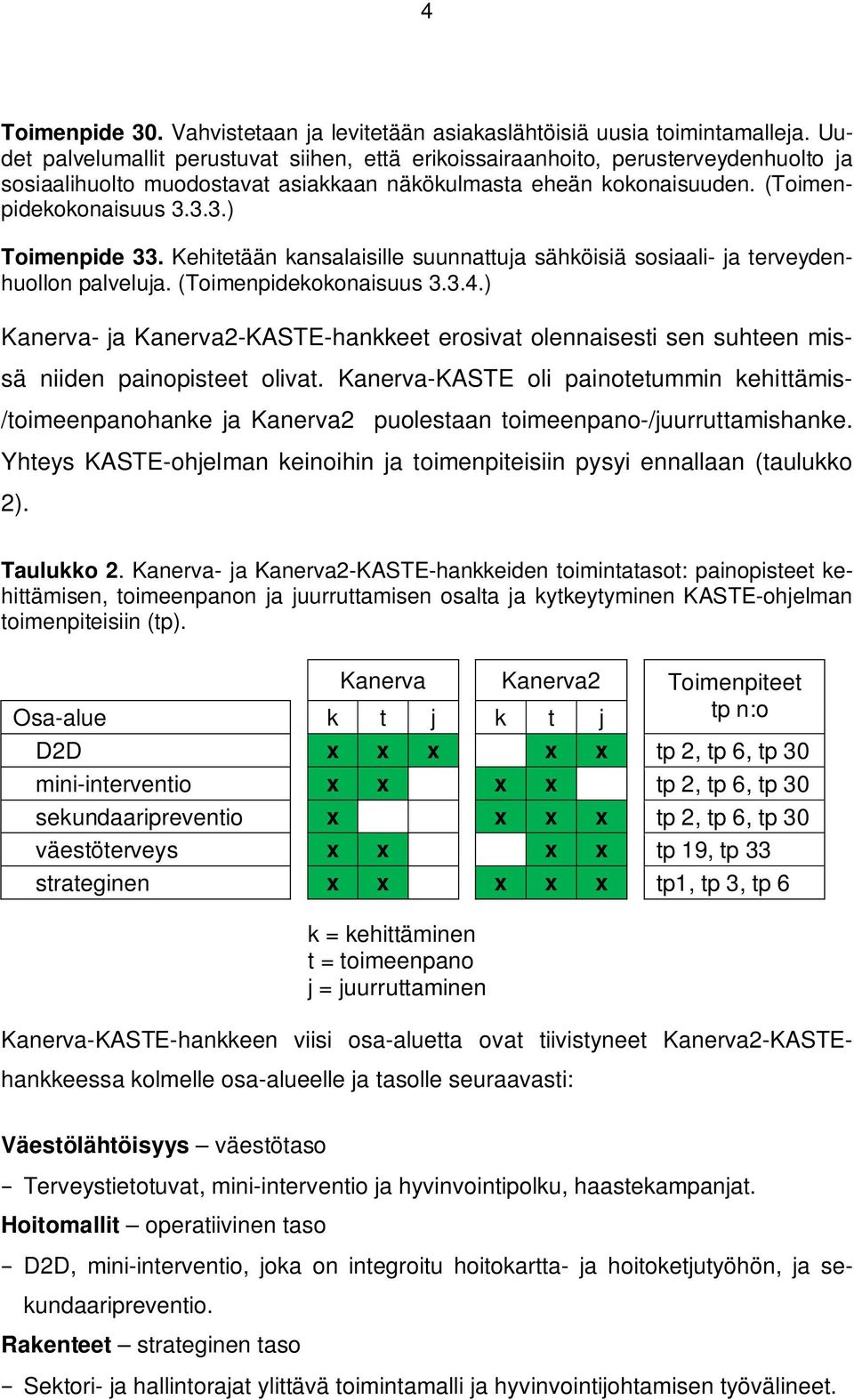 3.3.) Toimenpide 33. Kehitetään kansalaisille suunnattuja sähköisiä sosiaali- ja terveydenhuollon palveluja. (Toimenpidekokonaisuus 3.3.4.