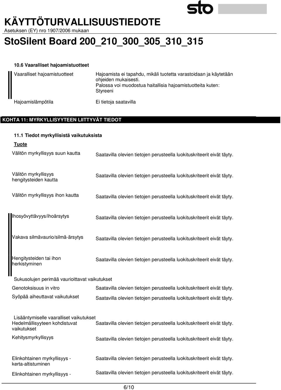 1 Tiedot myrkyllisistä vaikutuksista Tuote Välitön myrkyllisyys suun kautta Välitön myrkyllisyys hengitysteiden kautta Välitön myrkyllisyys ihon kautta Ihosyövyttävyys/ihoärsytys Vakava