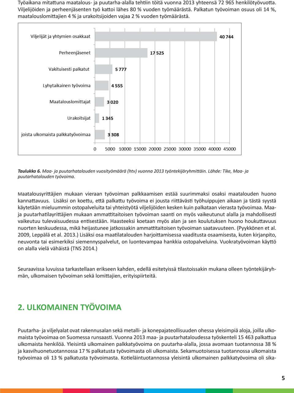 Lähde: Tike, Maa- ja puutarhatalouden työvoima. Maatalousyrittäjien mukaan vieraan työvoiman palkkaamisen estää suurimmaksi osaksi maatalouden huono kannattavuus.