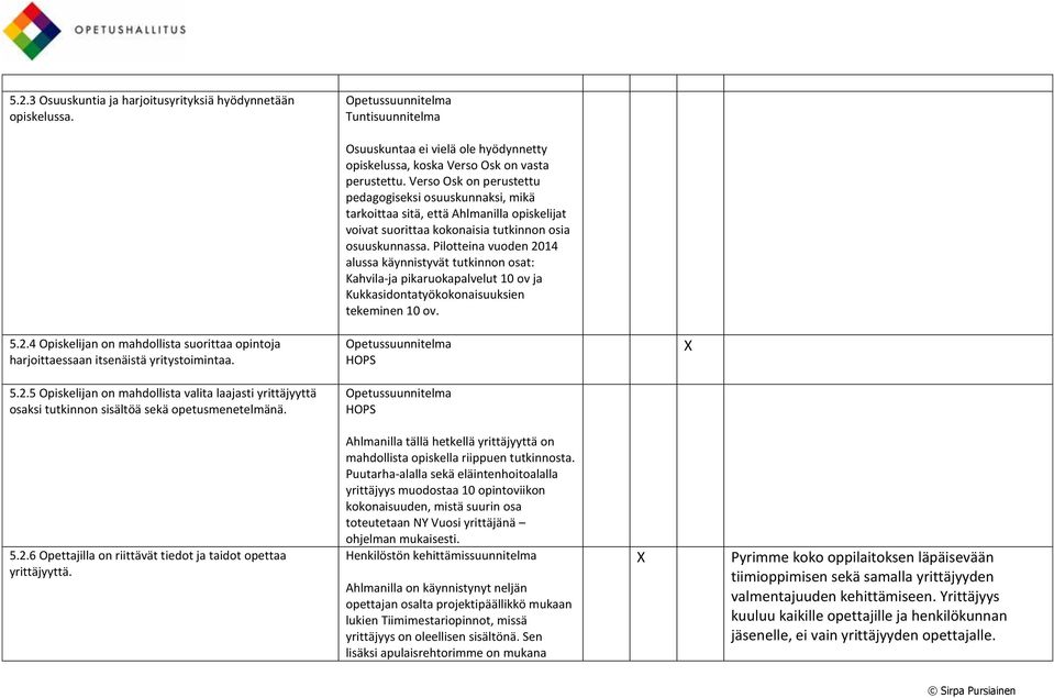 Verso Osk on perustettu pedagogiseksi osuuskunnaksi, mikä tarkoittaa sitä, että Ahlmanilla opiskelijat voivat suorittaa kokonaisia tutkinnon osia osuuskunnassa.