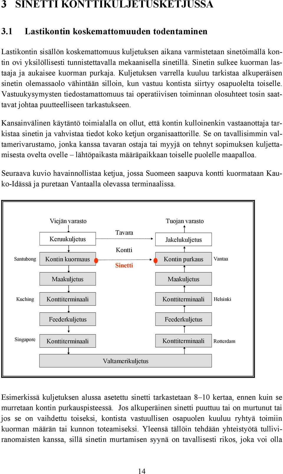 Sinetin sulkee kuorman lastaaja ja aukaisee kuorman purkaja. Kuljetuksen varrella kuuluu tarkistaa alkuperäisen sinetin olemassaolo vähintään silloin, kun vastuu kontista siirtyy osapuolelta toiselle.