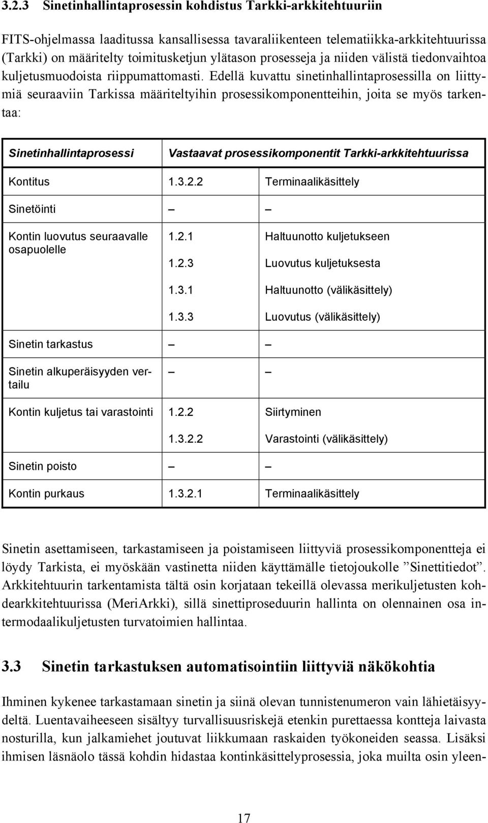 Edellä kuvattu sinetinhallintaprosessilla on liittymiä seuraaviin Tarkissa määriteltyihin prosessikomponentteihin, joita se myös tarkentaa: Sinetinhallintaprosessi Vastaavat prosessikomponentit