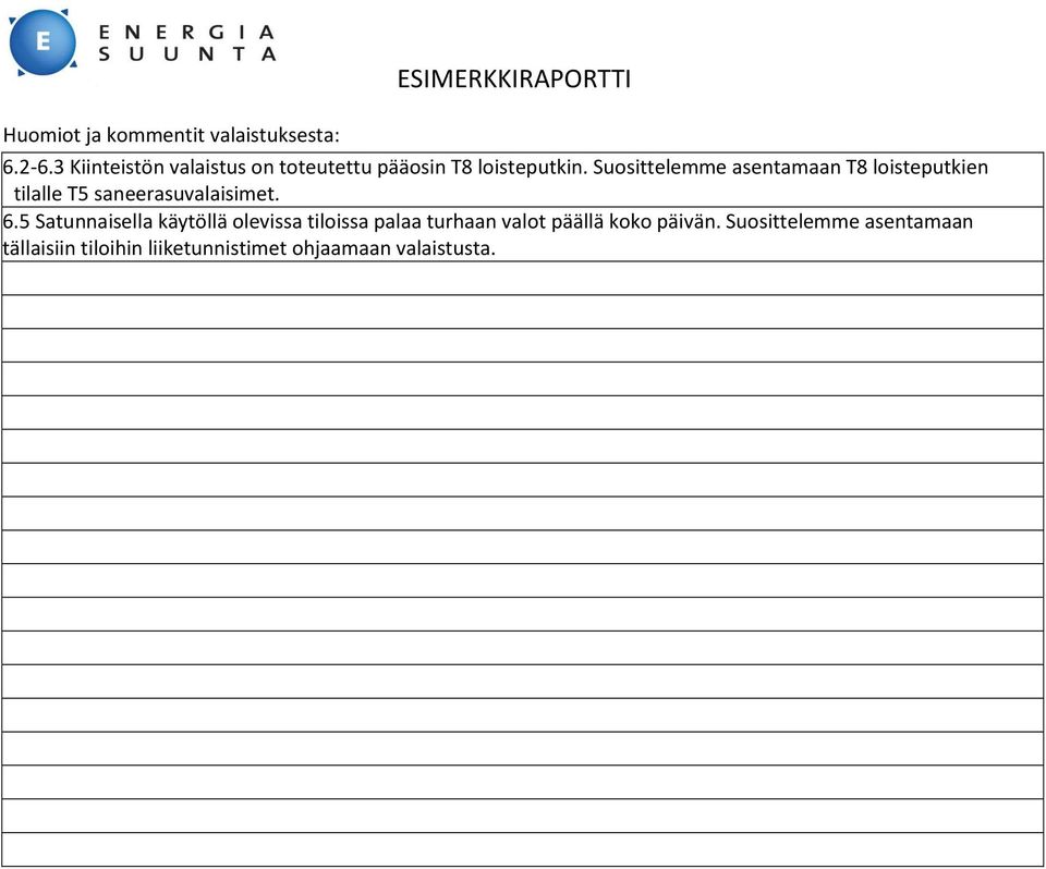 Suosittelemme asentamaan T8 loisteputkien tilalle T5 saneerasuvalaisimet. 6.