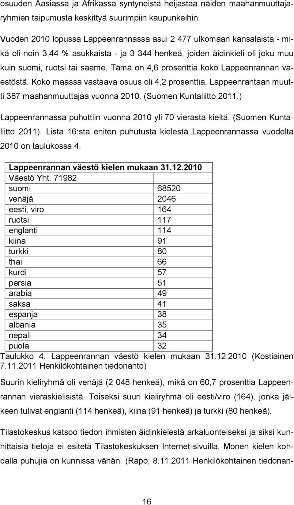 Tämä on 4,6 prosenttia koko Lappeenrannan väestöstä. Koko maassa vastaava osuus oli 4,2 prosenttia. Lappeenrantaan muutti 387 maahanmuuttajaa vuonna 2010. (Suomen Kuntaliitto 2011.