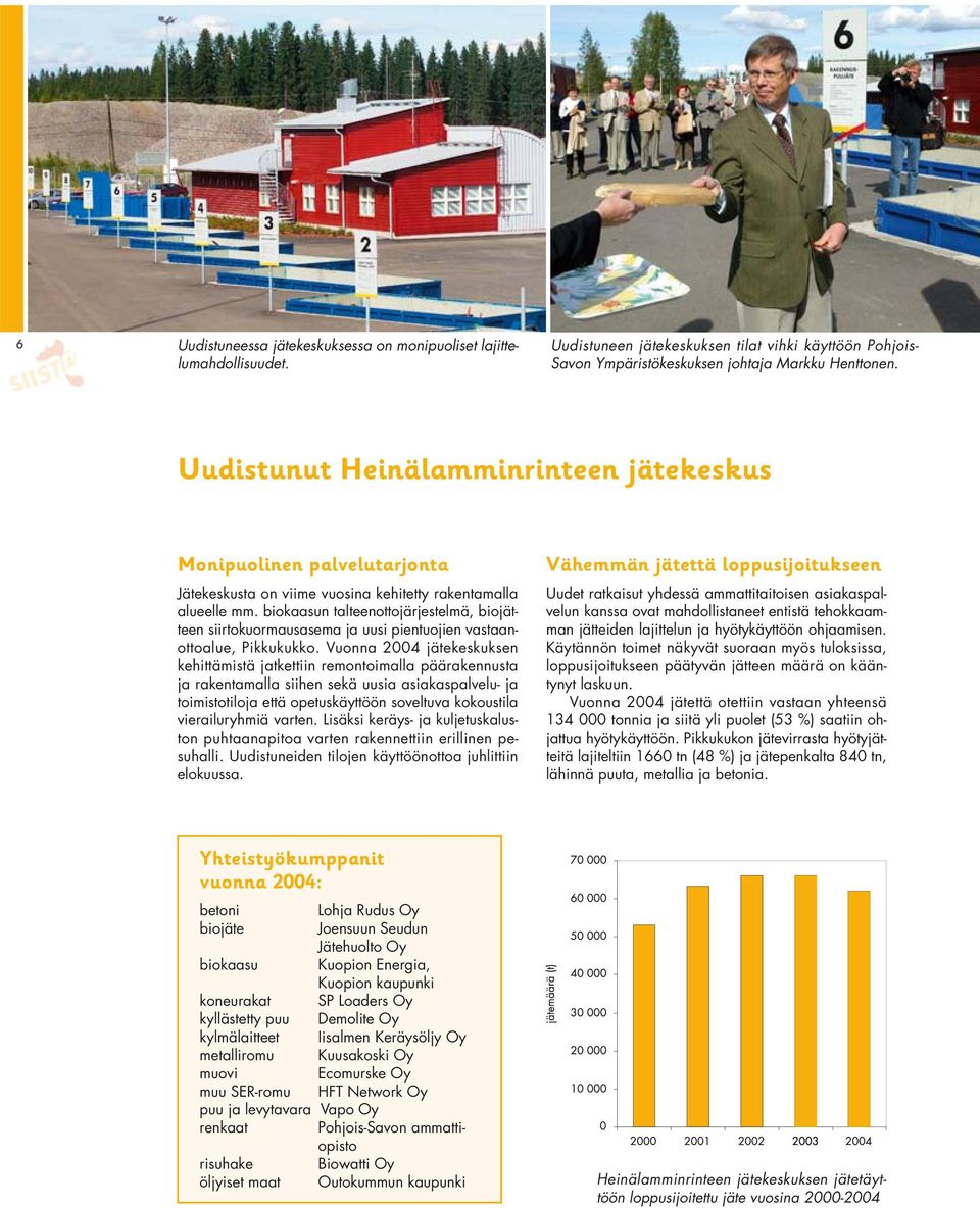 biokaasun talteenottojärjestelmä, biojätteen siirtokuormausasema ja uusi pientuojien vastaanottoalue, Pikkukukko.