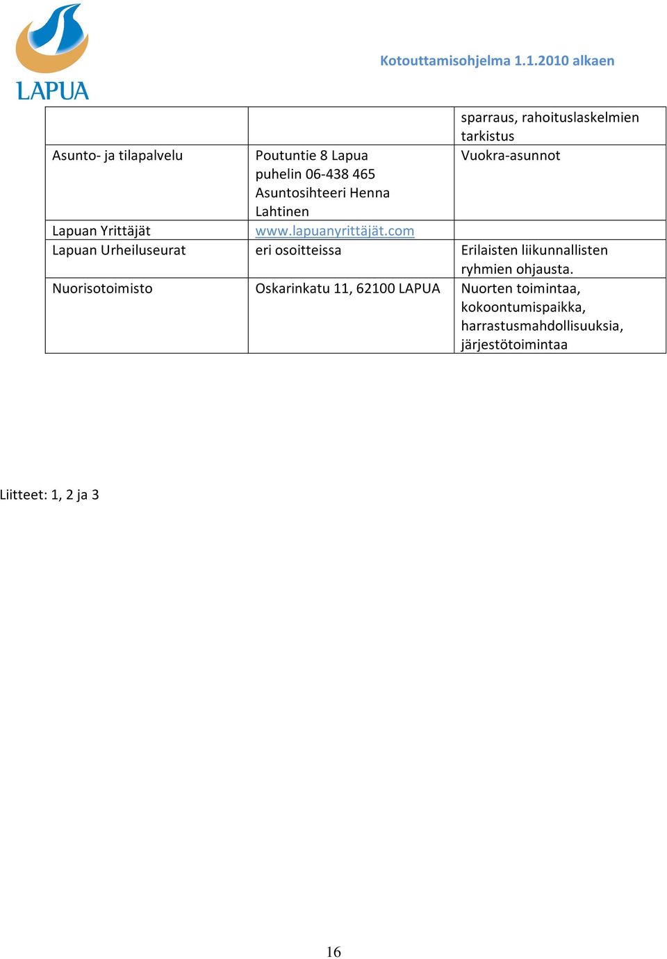 com Lapuan Urheiluseurat eri osoitteissa Erilaisten liikunnallisten ryhmien ohjausta.