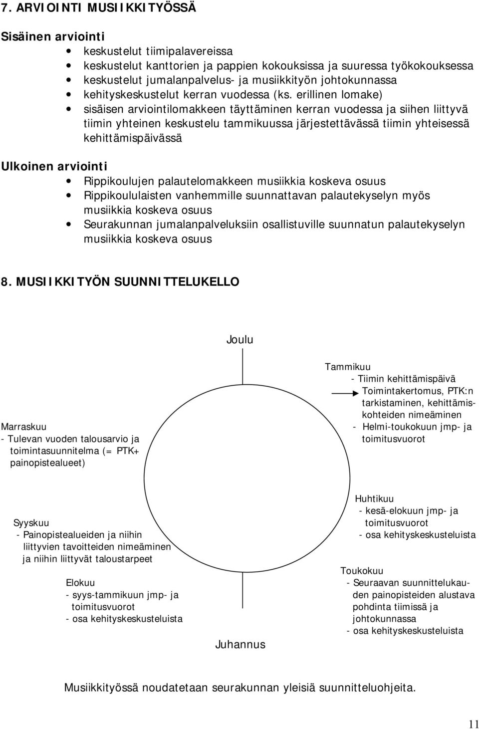 erillinen lomake) sisäisen arviointilomakkeen täyttäminen kerran vuodessa ja siihen liittyvä tiimin yhteinen keskustelu tammikuussa järjestettävässä tiimin yhteisessä kehittämispäivässä Ulkoinen