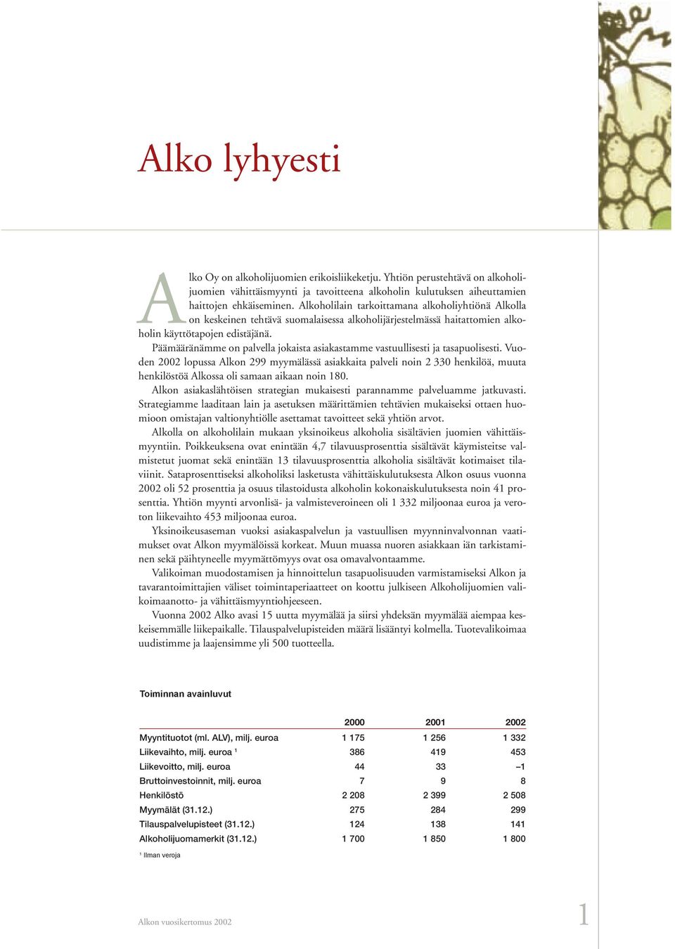 Päämääränämme on palvella jokaista asiakastamme vastuullisesti ja tasapuolisesti.