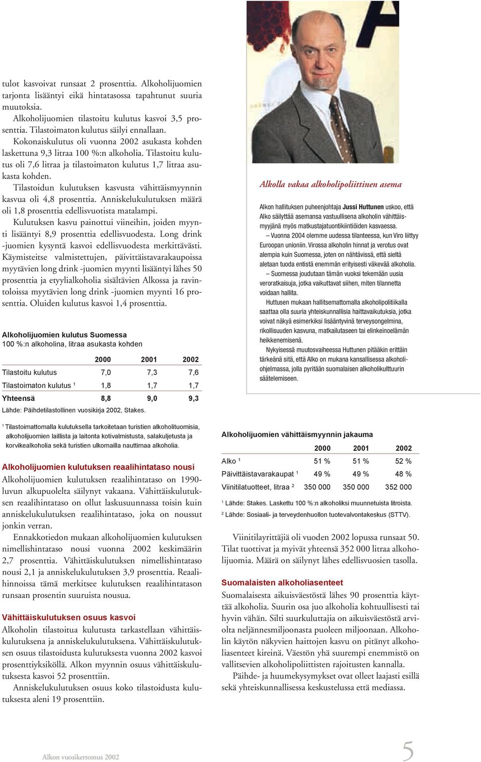 Tilastoitu kulutus oli 7,6 litraa ja tilastoimaton kulutus 1,7 litraa asukasta kohden. Tilastoidun kulutuksen kasvusta vähittäismyynnin kasvua oli 4,8 prosenttia.