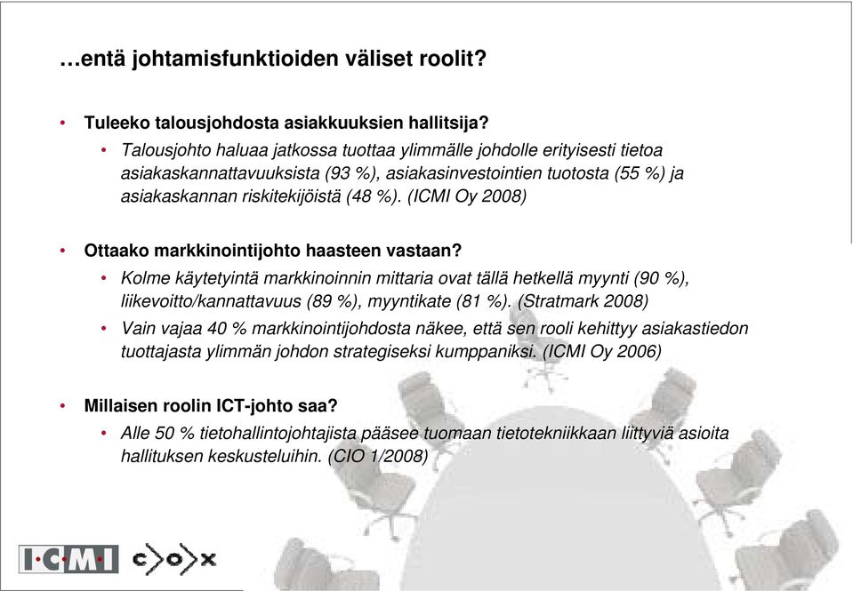 (ICMI Oy 2008) Ottaako markkinointijohto haasteen vastaan? Kolme käytetyintä markkinoinnin mittaria ovat tällä hetkellä myynti (90 %), liikevoitto/kannattavuus (89 %), myyntikate (81 %).