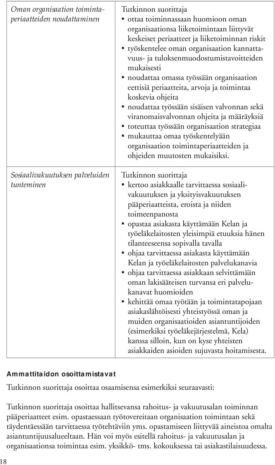 koskevia ohjeita noudattaa työssään sisäisen valvonnan sekä viranomaisvalvonnan ohjeita ja määräyksiä toteuttaa työssään organisaation strategiaa mukauttaa omaa työskentelyään organisaation