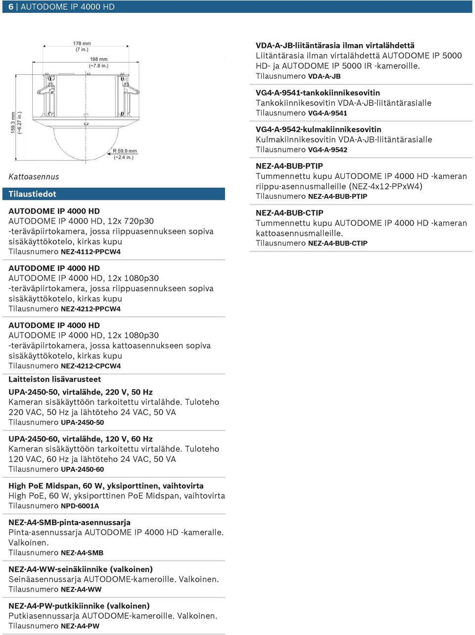 ), 12x 720p30 teräväpiirtokamera, jossa riippasennkseen sopiva sisäkäyttökotelo, kirkas kp Tilasnmero NEZ-4112-PPCW4 VG4-A-9541-tankokiinnikesovitin Tankokiinnikesovitin VDA-A-JB-liitäntärasialle