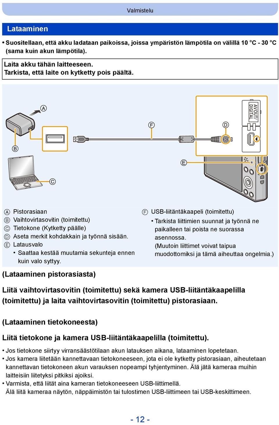 E Latausvalo Saattaa kestää muutamia sekunteja ennen kuin valo syttyy. F USB-liitäntäkaapeli (toimitettu) Tarkista liittimien suunnat ja työnnä ne paikalleen tai poista ne suorassa asennossa.