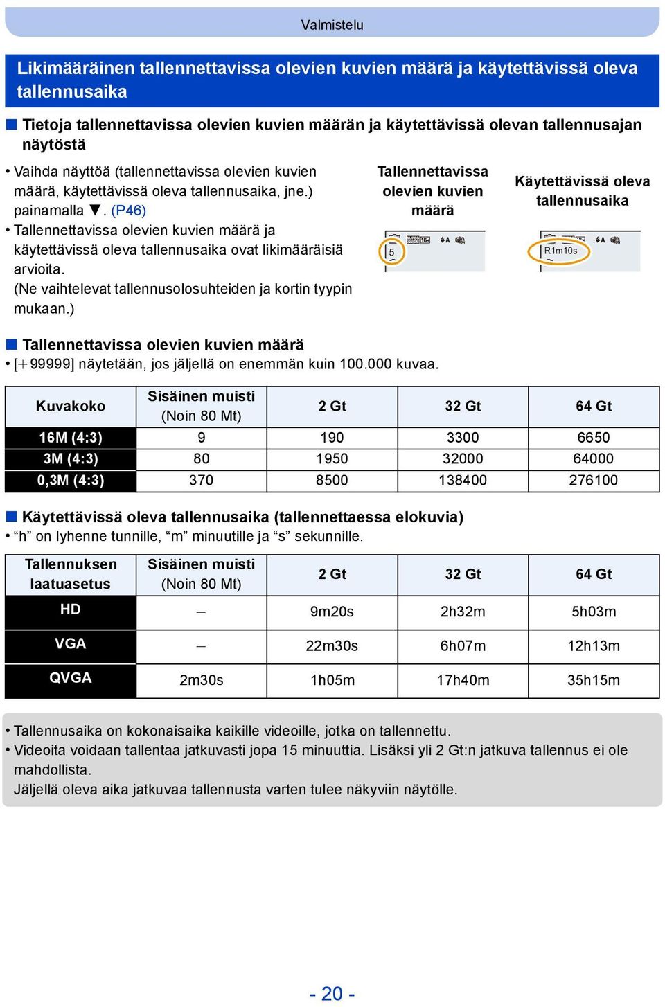 (P46) Tallennettavissa olevien kuvien määrä ja käytettävissä oleva tallennusaika ovat likimääräisiä arvioita. (Ne vaihtelevat tallennusolosuhteiden ja kortin tyypin mukaan.