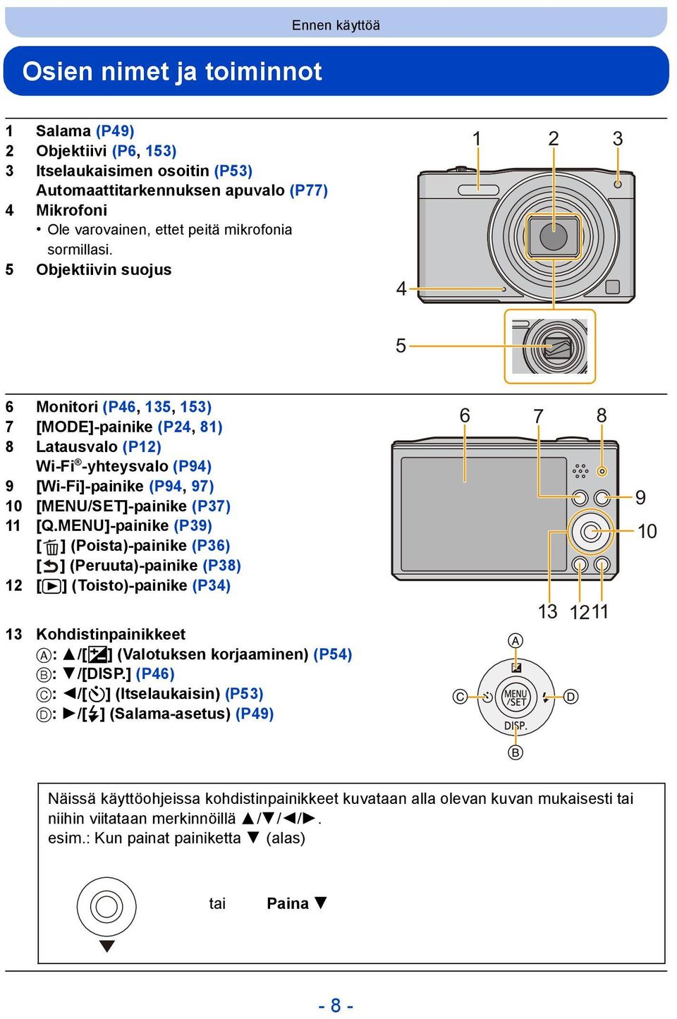 5 Objektiivin suojus 4 1 2 3 5 6 Monitori (P46, 135, 153) 7 [MODE]-painike (P24, 81) 8 Latausvalo (P12) Wi-Fi -yhteysvalo (P94) 9 [Wi-Fi]-painike (P94, 97) 10 [MENU/SET]-painike (P37) 11 [Q.