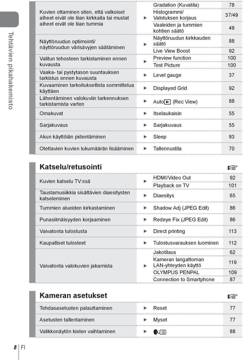 tarkistamista varten Gradation (Kuvatila) 78 Histogrammi/ Valotuksen korjaus 37/49 Vaaleiden ja tummien kohtien säätö 49 Näyttöruudun kirkkauden säätö 88 Live View Boost 9 Preview function 00 Test