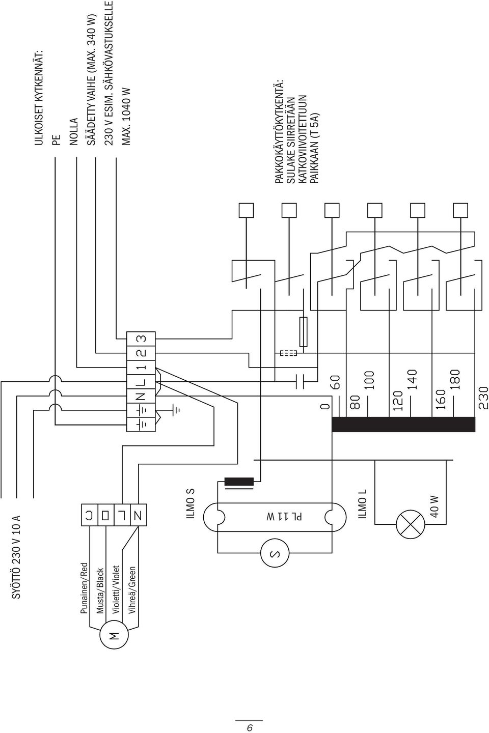 (MAX. 340 W) 230 V ESIM. SÄHKÖVASTUKSELLE MAX.