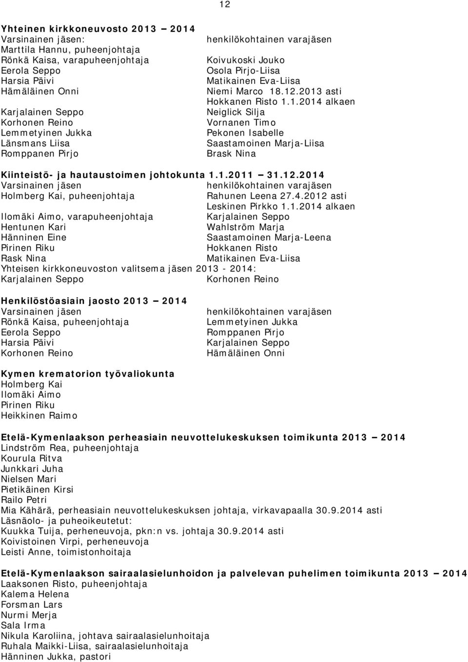 .12.2013 asti Hokkanen Risto 1.1.2014 alkaen Neiglick Silja Vornanen Timo Pekonen Isabelle Saastamoinen Marja-Liisa Brask Nina Kiinteistö- ja hautaustoimen johtokunta 1.1.2011 31.12.2014 Varsinainen jäsen henkilökohtainen varajäsen Holmberg Kai, puheenjohtaja Rahunen Leena 27.