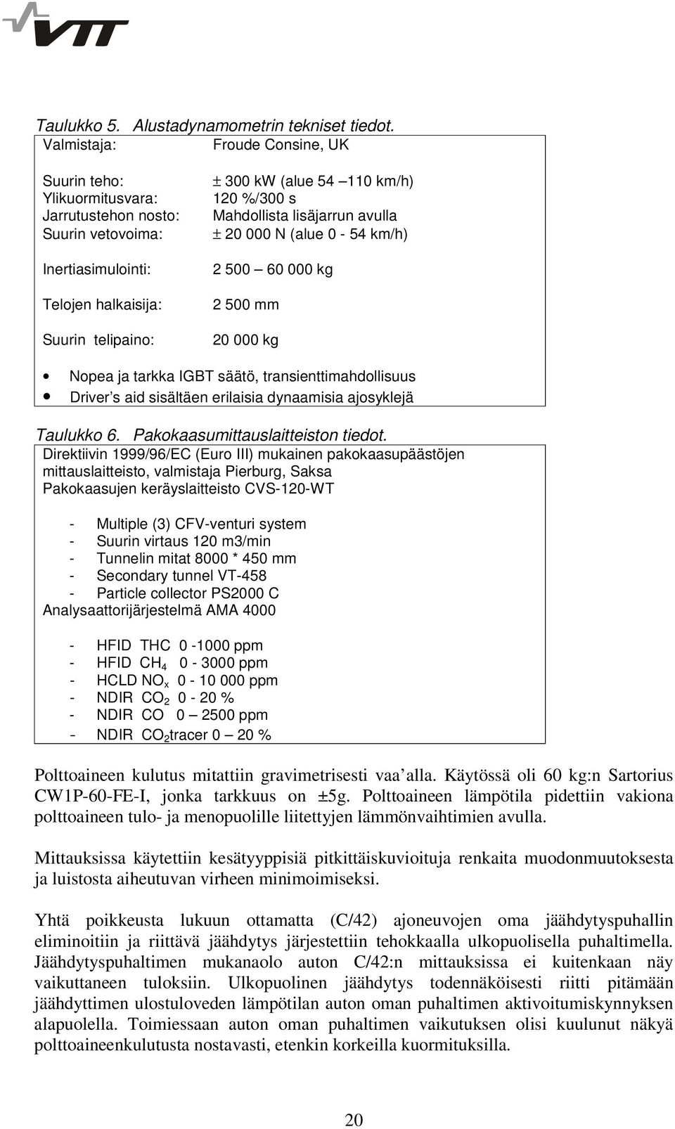 Mahdollista lisäjarrun avulla ± 20 000 N (alue 0-54 km/h) 2 500 60 000 kg 2 500 mm 20 000 kg Nopea ja tarkka IGBT säätö, transienttimahdollisuus Driver s aid sisältäen erilaisia dynaamisia ajosyklejä