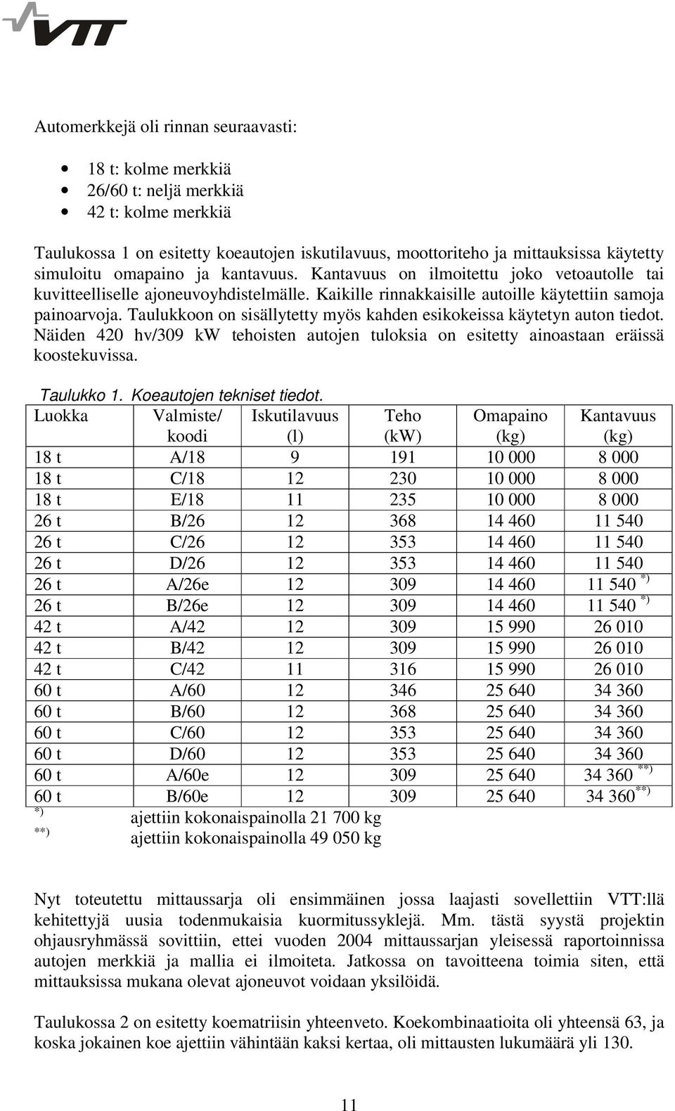 Taulukkoon on sisällytetty myös kahden esikokeissa käytetyn auton tiedot. Näiden 420 hv/309 kw tehoisten autojen tuloksia on esitetty ainoastaan eräissä koostekuvissa. Taulukko 1.