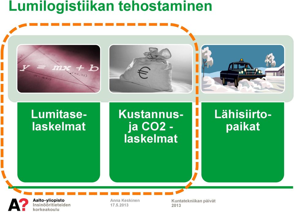 Kustannusja CO2 -