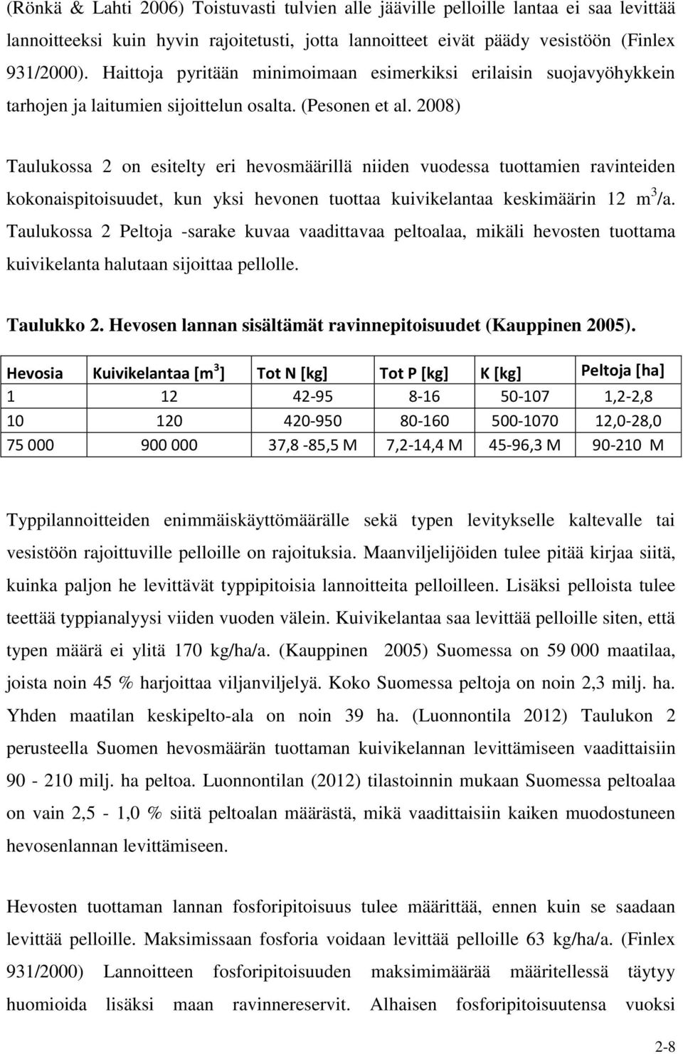 2008) Taulukossa 2 on esitelty eri hevosmäärillä niiden vuodessa tuottamien ravinteiden kokonaispitoisuudet, kun yksi hevonen tuottaa kuivikelantaa keskimäärin 12 m 3 /a.