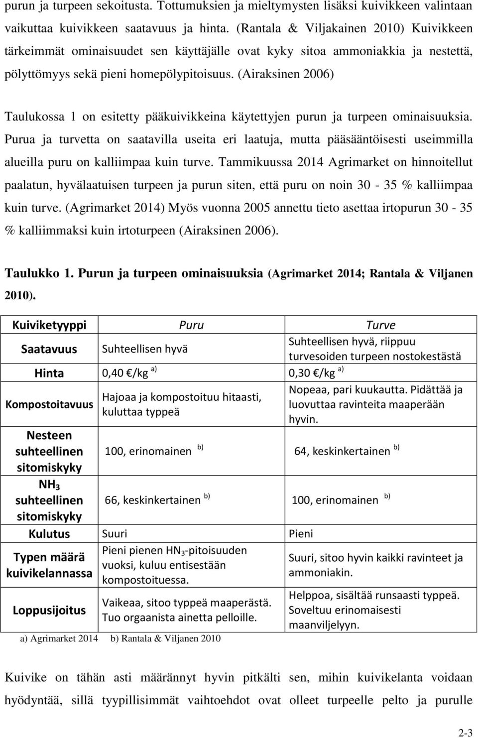 (Airaksinen 2006) Taulukossa 1 on esitetty pääkuivikkeina käytettyjen purun ja turpeen ominaisuuksia.