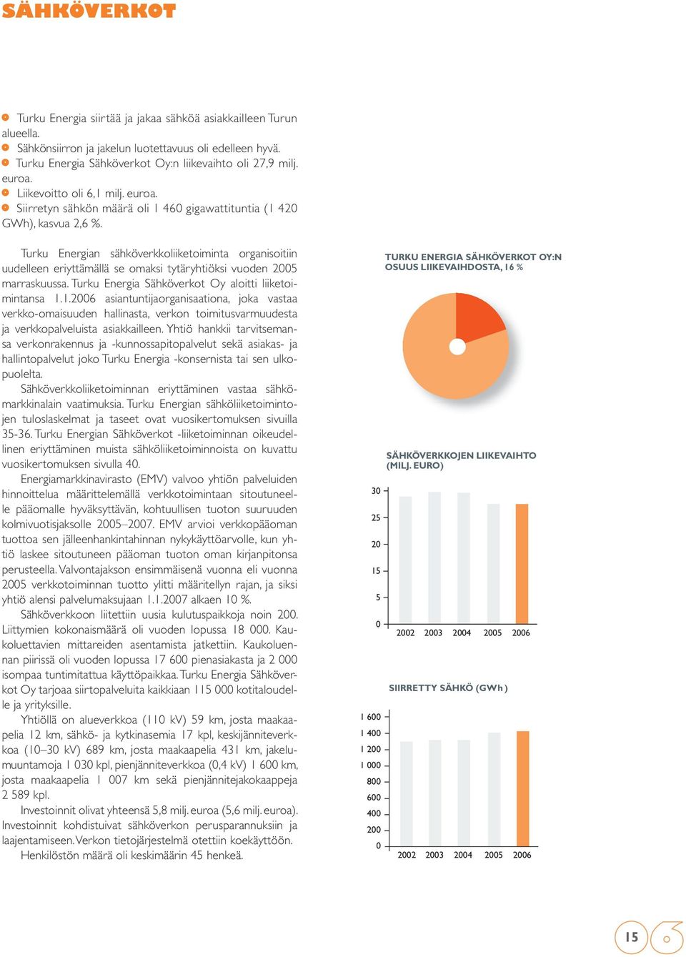 Turku Energian sähköverkkoliiketoiminta organisoitiin uudelleen eriyttämällä se omaksi tytäryhtiöksi vuoden 25 marraskuussa. Turku Energia Sähköverkot Oy aloitti liiketoimintansa 1.