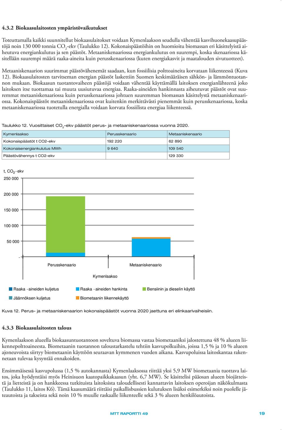 Metaaniskenaariossa energiankulutus on suurempi, koska skenaariossa käsitellään suurempi määrä raaka-aineita kuin perusskenaariossa (kuten energiakasvit ja maatalouden sivutuotteet).