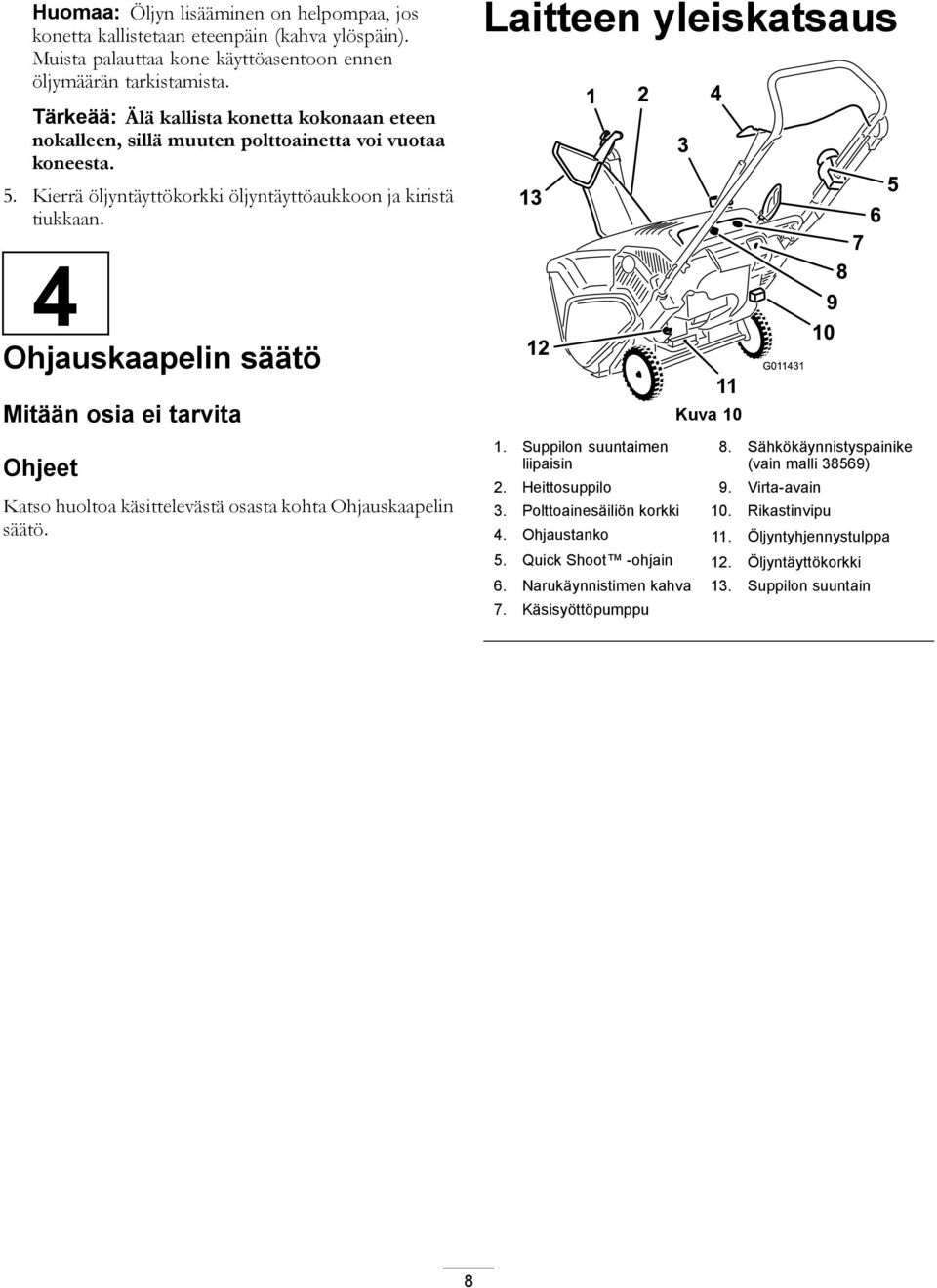 4 Ohjauskaapelin säätö Mitään osia ei tarvita Ohjeet Katso huoltoa käsittelevästä osasta kohta Ohjauskaapelin säätö. 1. Suppilon suuntaimen liipaisin Kuva 10 8.